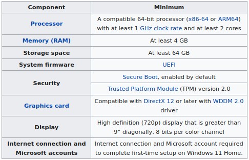 Trusted Platform Module - Wikipedia